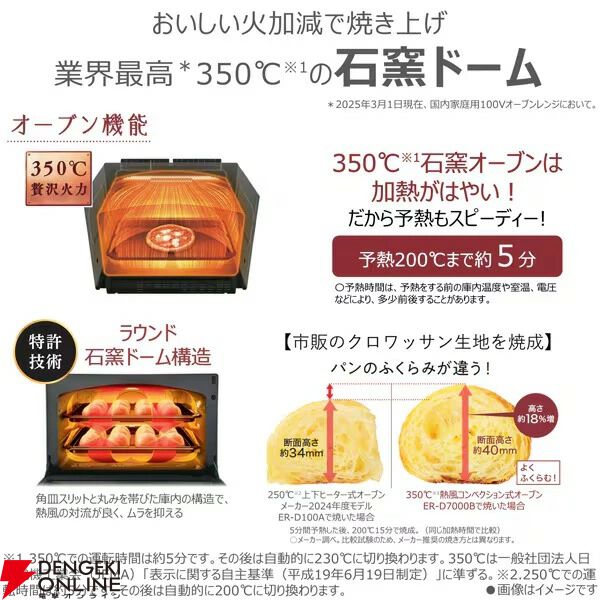 TOSHIBA（東芝）過熱水蒸気オーブンレンジ『石窯ドーム ER-D7000B』