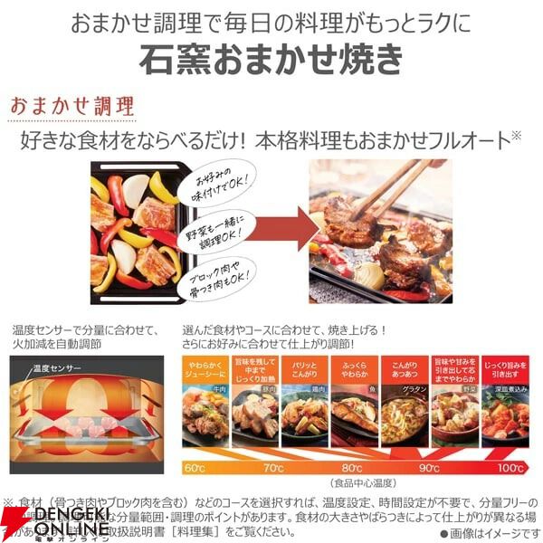 TOSHIBA（東芝）過熱水蒸気オーブンレンジ『石窯ドーム ER-D7000B』