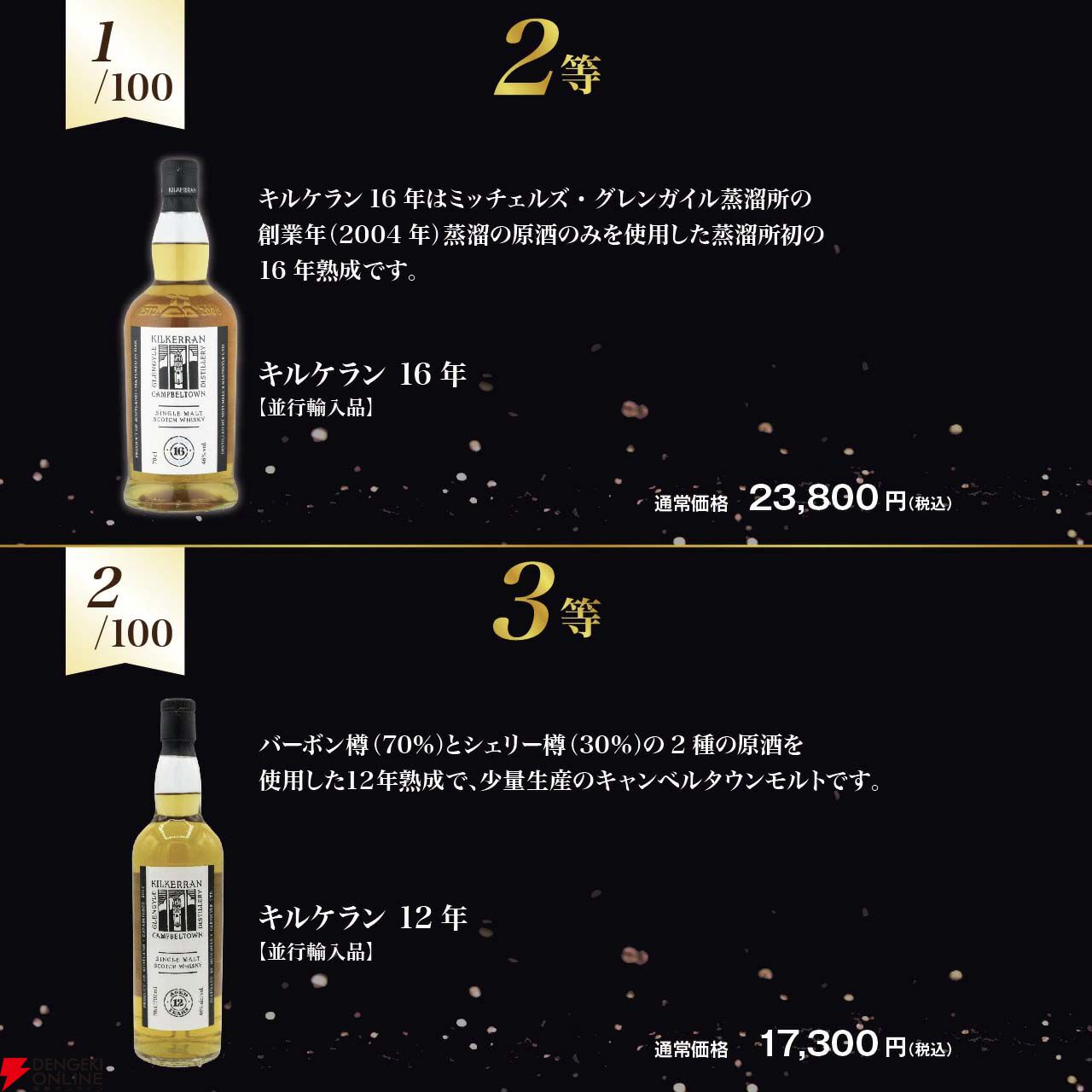 10,400円でスプリングバンク10年、キルケラン 16年・12年などを狙える