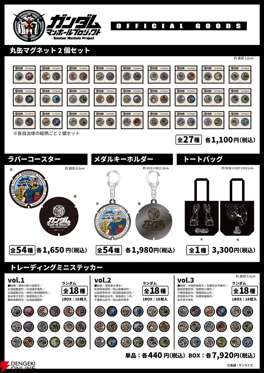 ガンダムマンホールプロジェクト”公式グッズが発売決定。3/20からは