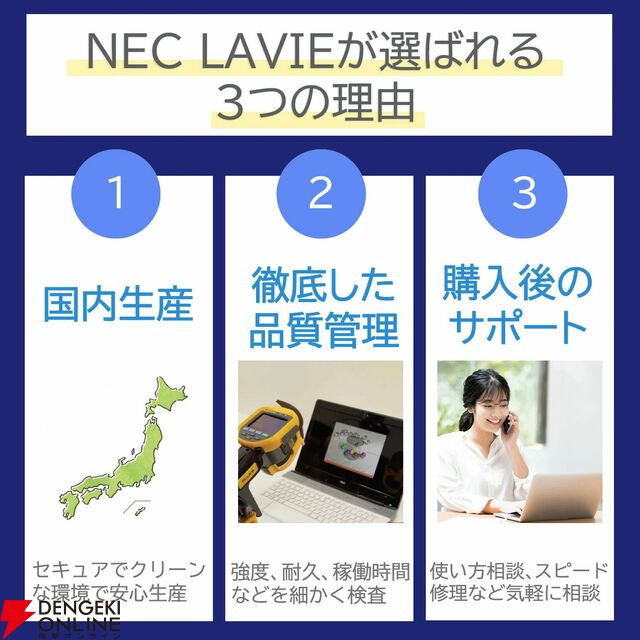 NECノートパソコン『LAVIE N15』