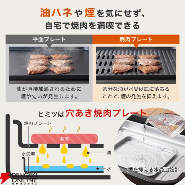 MAXZEN（マクスゼン）ホットプレート『MHP120MT201-BK』