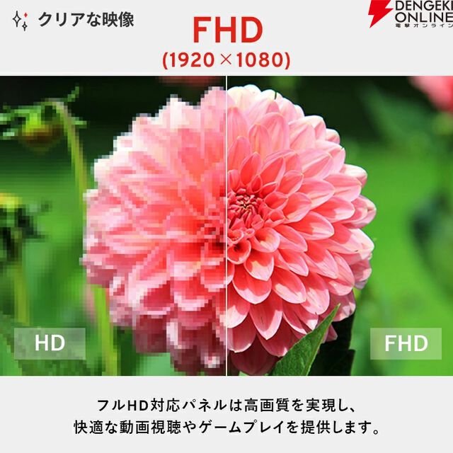 Pixio（ピクシオ）ゲーミングモニター『Pixio PX279 Wave』