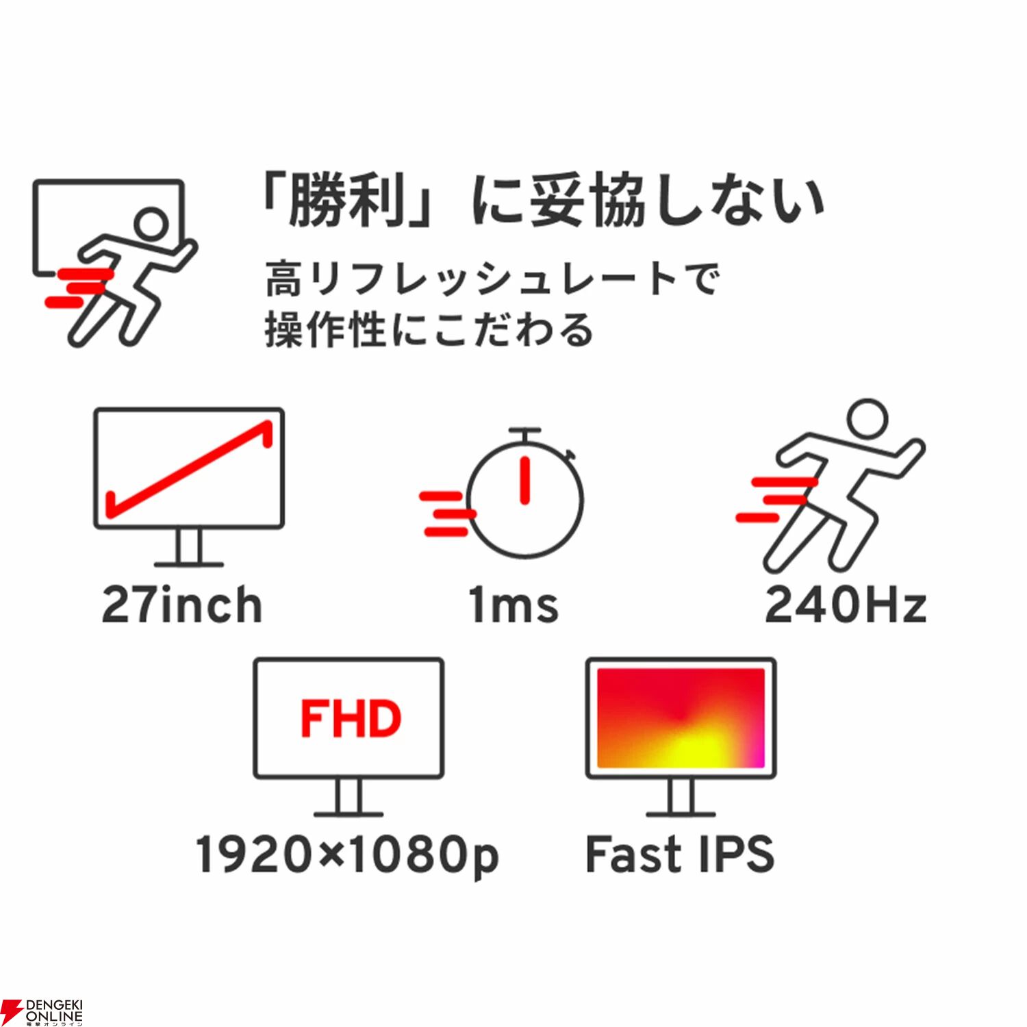 Pixio（ピクシオ）ゲーミングモニター『Pixio PX279 Wave』