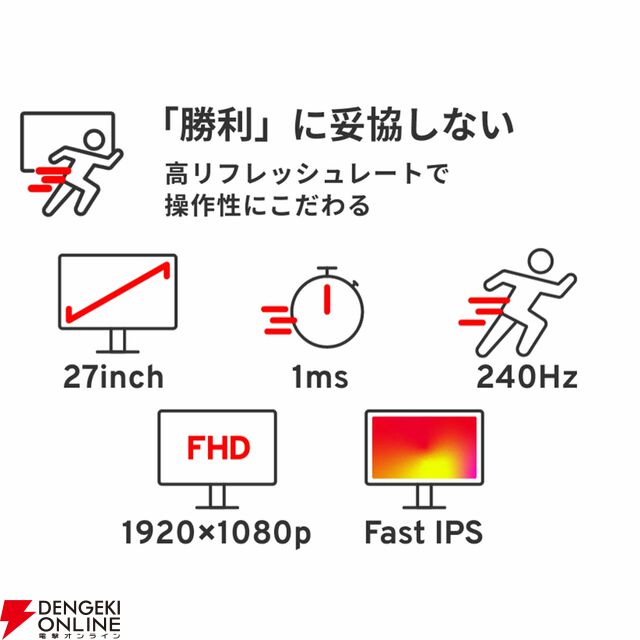 Pixio（ピクシオ）ゲーミングモニター『Pixio PX279 Wave』