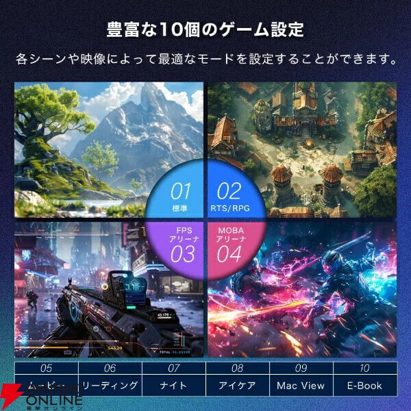 MAXZEN（マクスゼン）34インチゲーミングモニター『MGM34IC02』