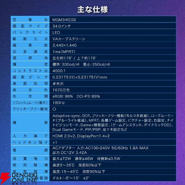 MAXZEN（マクスゼン）34インチゲーミングモニター『MGM34IC02』