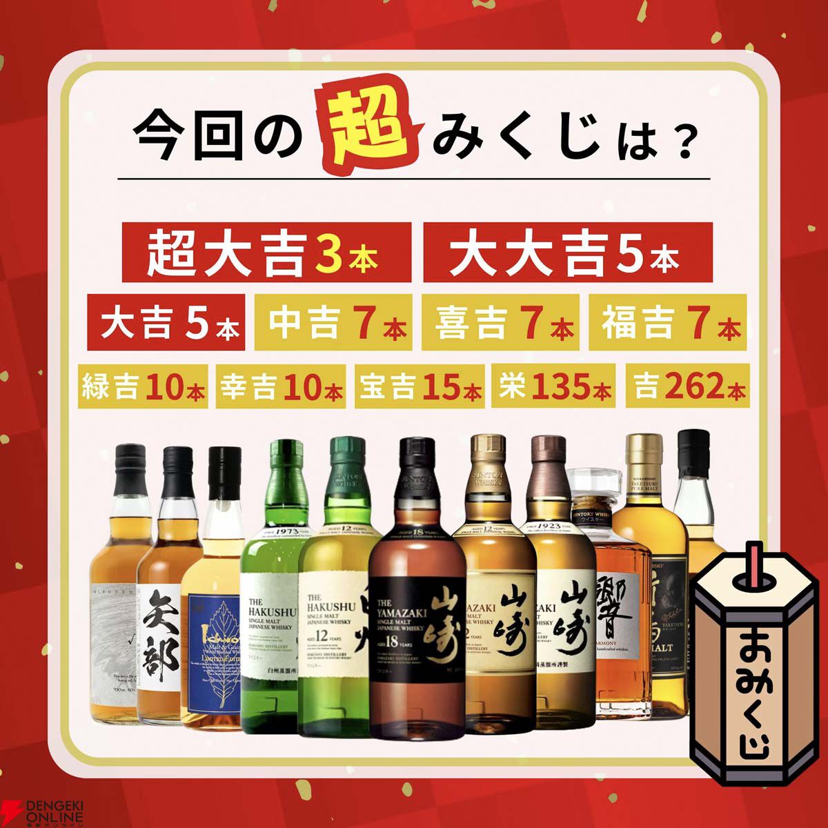 楽天限定】7,777円で山崎18年、山崎12年、白州12年などを狙える超