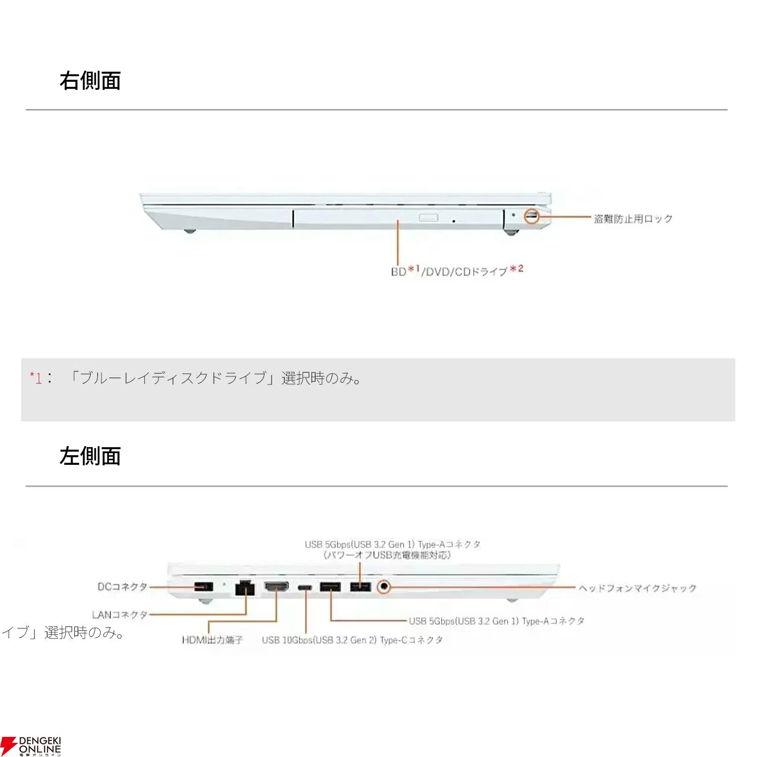 NECノートPC『LAVIE N15』