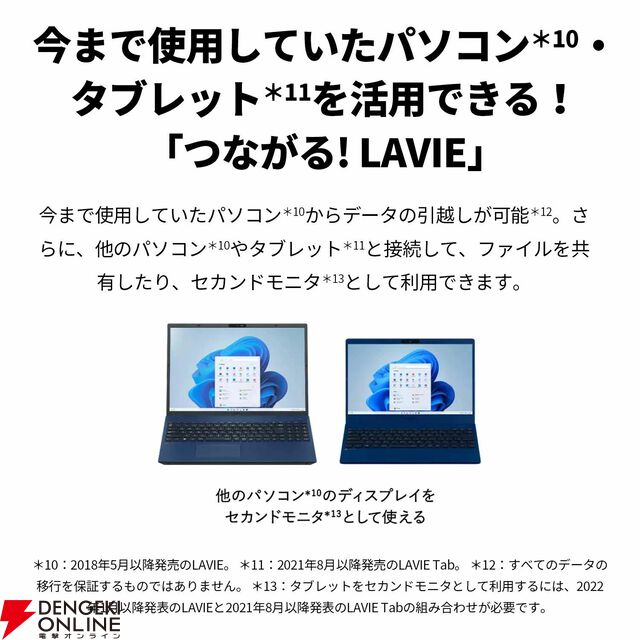 NECノートPC『LAVIE N15』