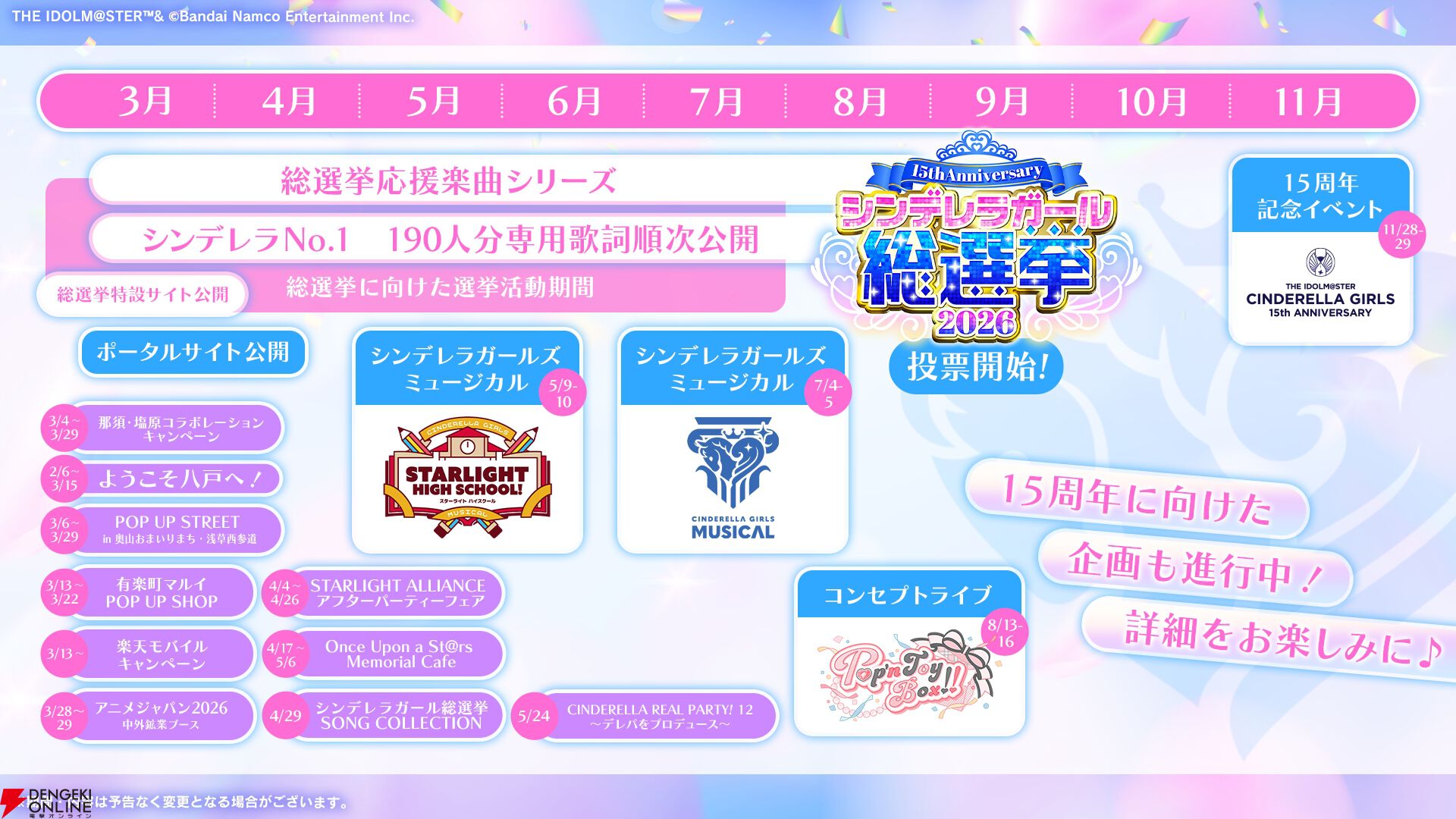 『アイドルマスター シンデレラガールズ（デレマス）』シンデレラガール総選挙2026