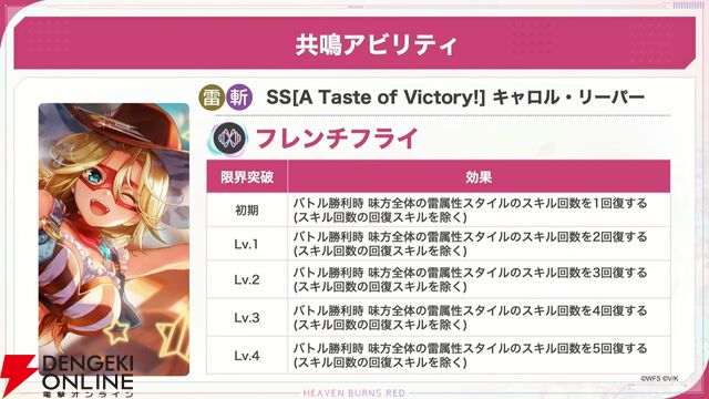 『ヘブバン』31Xのお料理シリーズに雷＆光属性が追加。キャロルはステーキ、マリアはジェラートで味方を強化【3/12生放送まとめ】