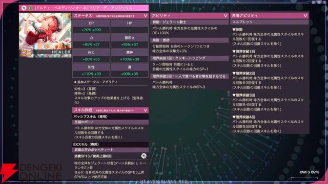 『ヘブバン』31Xのお料理シリーズに雷＆光属性が追加。キャロルはステーキ、マリアはジェラートで味方を強化【3/12生放送まとめ】