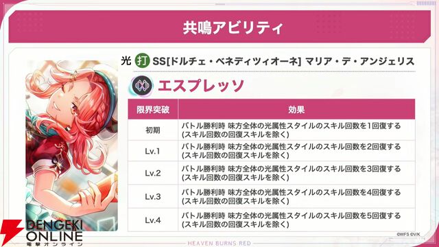 『ヘブバン』31Xのお料理シリーズに雷＆光属性が追加。キャロルはステーキ、マリアはジェラートで味方を強化【3/12生放送まとめ】