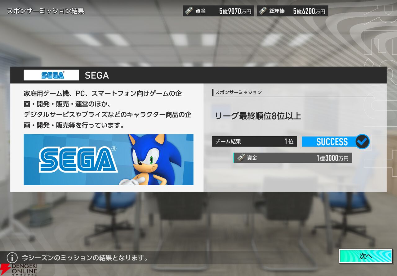 【サカつく】カギは橋本拳人と大森博。選手を“売る”のも勝つための常道。“ブラオヴィーゼ伊達”J2リーグを征く【サカつく2026プレイ日記#3】