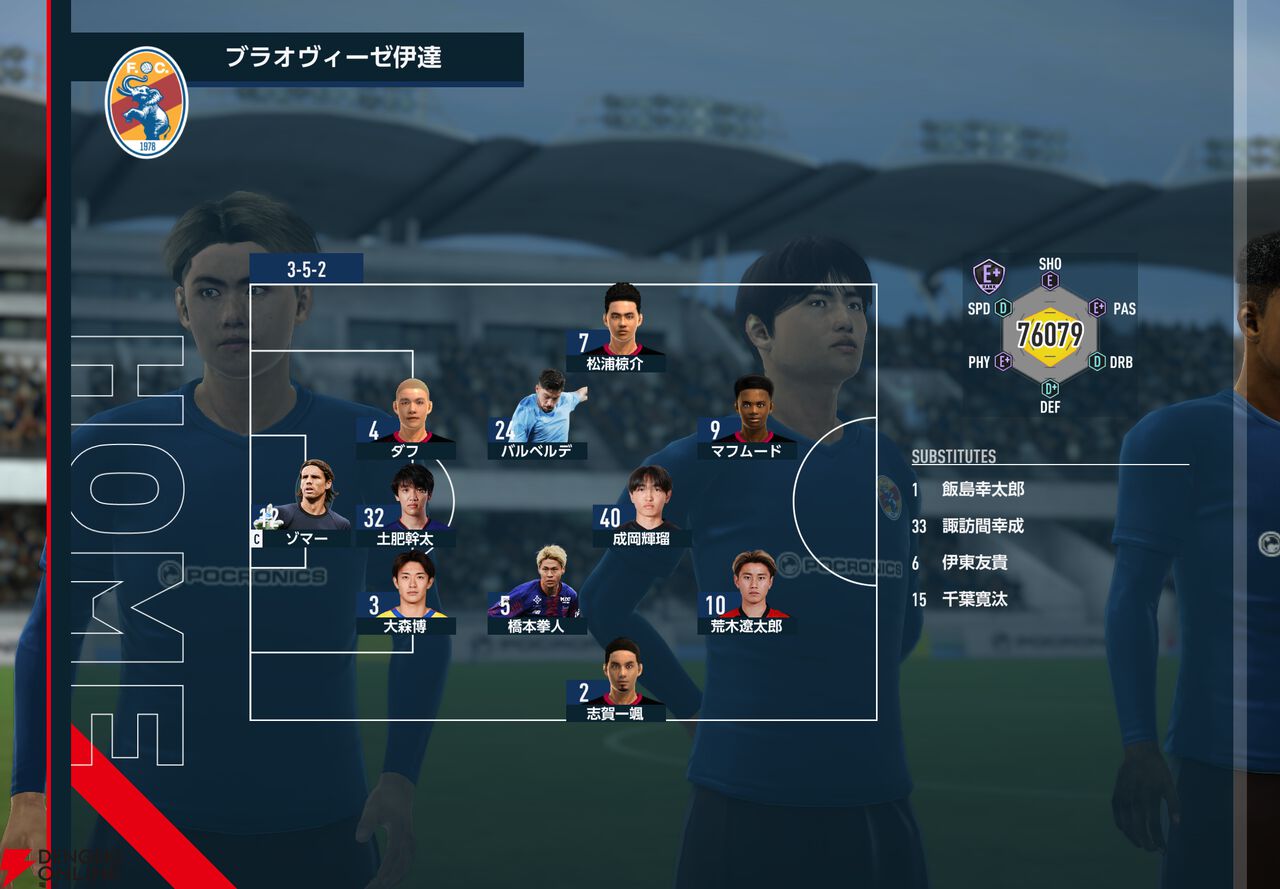 【サカつく】カギは橋本拳人と大森博。選手を“売る”のも勝つための常道。“ブラオヴィーゼ伊達”J2リーグを征く【サカつく2026プレイ日記#3】