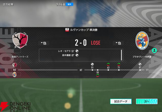 【サカつく】カギは橋本拳人と大森博。選手を“売る”のも勝つための常道。“ブラオヴィーゼ伊達”J2リーグを征く【サカつく2026プレイ日記#3】