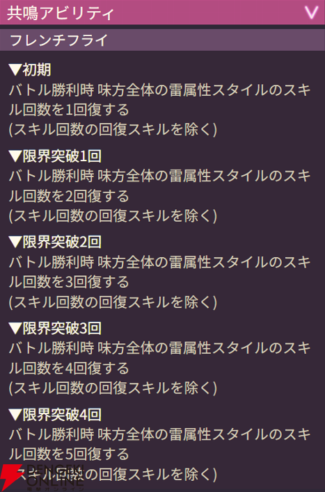【ヘブバン攻略】SSキャロル（A Taste of Victory！）は31X料理シリーズの雷担当。EXスキルの特徴はODゲージ上昇【日記#253】