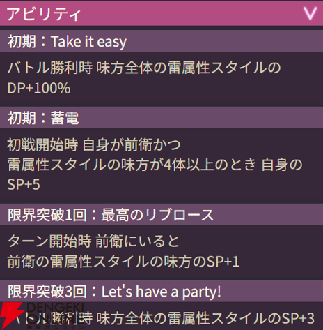 【ヘブバン攻略】SSキャロル（A Taste of Victory！）は31X料理シリーズの雷担当。EXスキルの特徴はODゲージ上昇【日記#253】