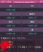 【ヘブバン攻略】SSキャロル（A Taste of Victory！）は31X料理シリーズの雷担当。EXスキルの特徴はODゲージ上昇【日記#253】