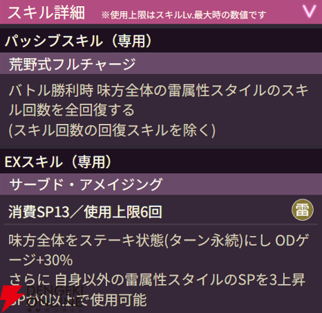 【ヘブバン攻略】SSキャロル（A Taste of Victory！）は31X料理シリーズの雷担当。EXスキルの特徴はODゲージ上昇【日記#253】