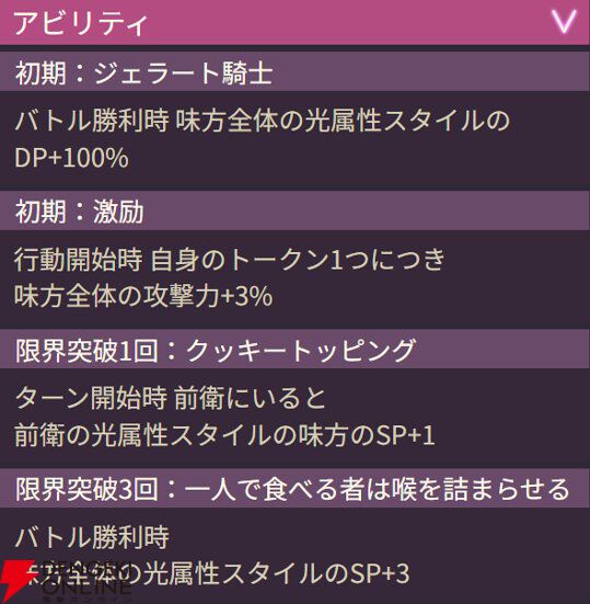 【ヘブバン攻略】SSマリア（ドルチェ・ベネディツィオーネ）は31X料理シリーズの光担当。EXスキルの特徴はトークン上昇【日記#254】