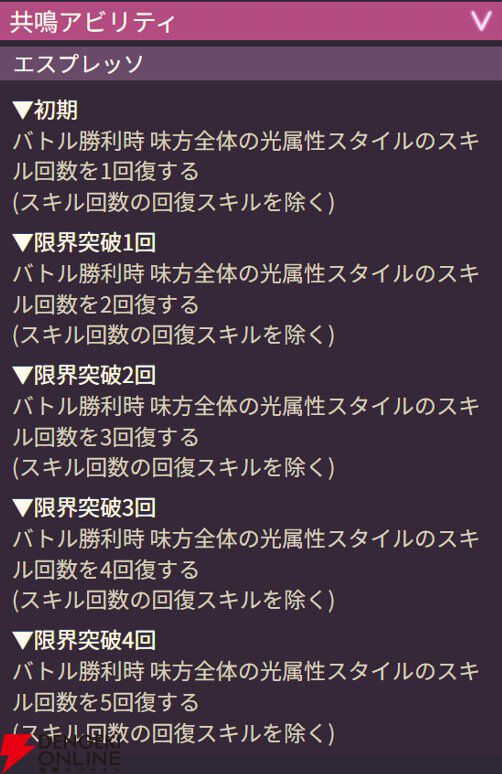 【ヘブバン攻略】SSマリア（ドルチェ・ベネディツィオーネ）は31X料理シリーズの光担当。EXスキルの特徴はトークン上昇【日記#254】