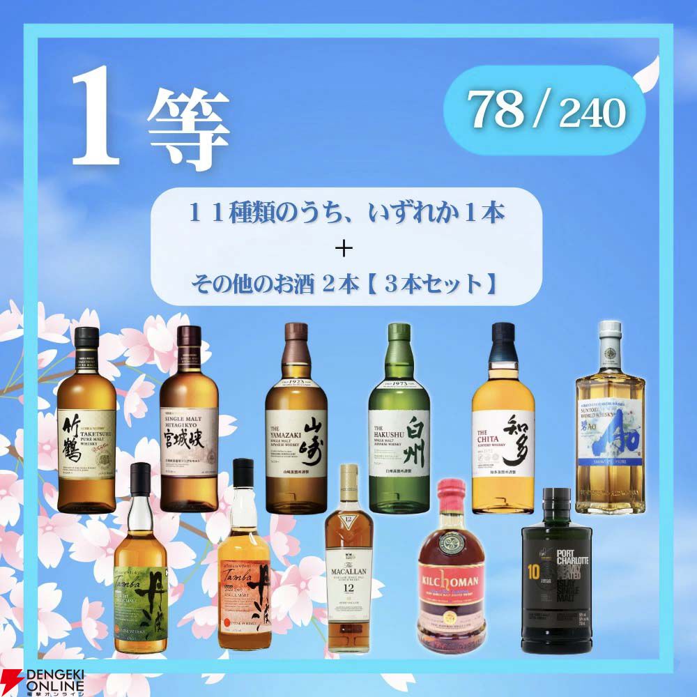 7,777円で山崎NV＋竹鶴のセットや、白州NV、丹波シングルモルトを含む3