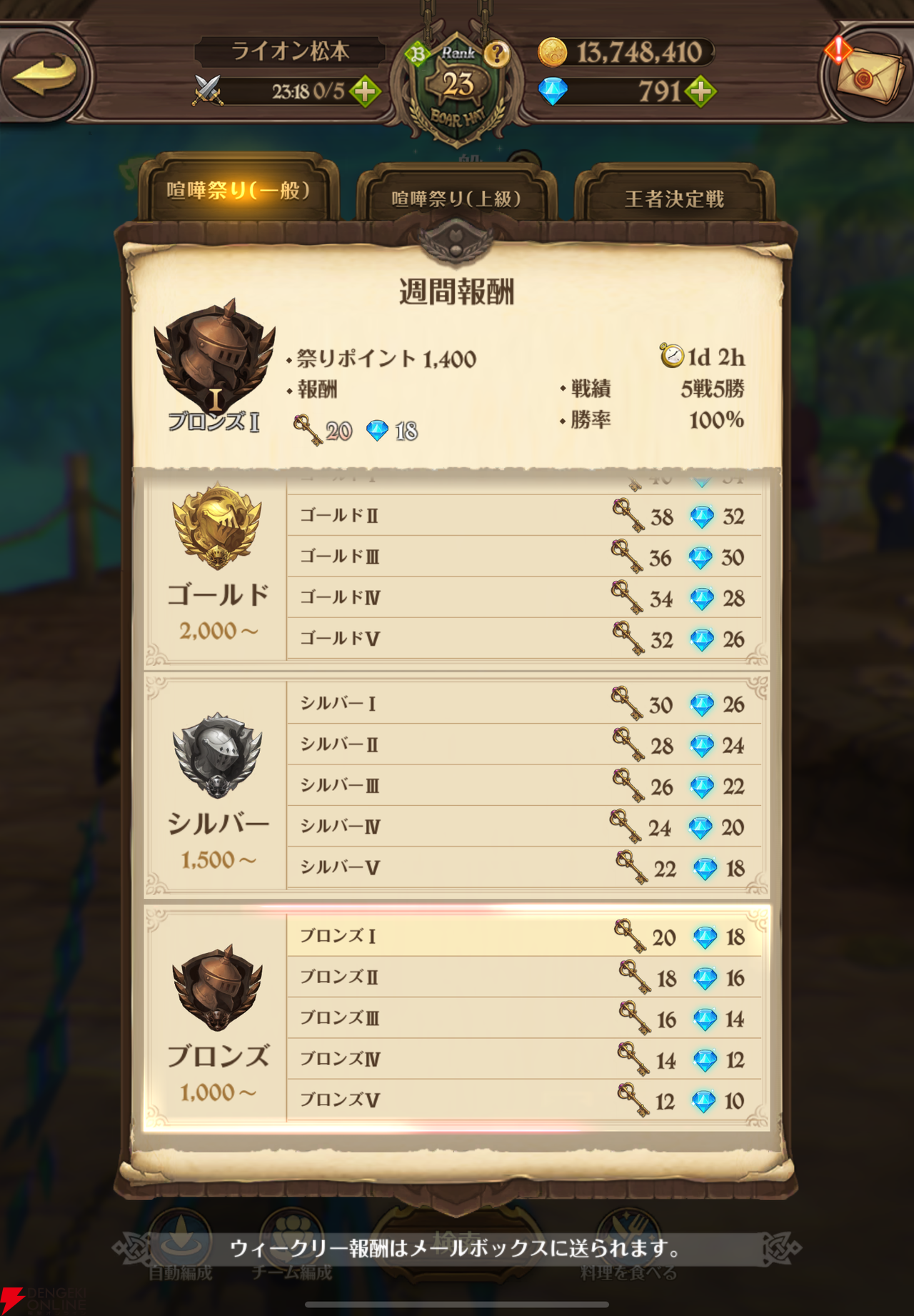 『七つの大罪 グラクロ』“バイゼル喧嘩祭り”入門編。リアルタイムPvPコンテンツについてメリットなどを解説【光と闇の交戦（グランドクロス）】