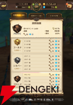 『七つの大罪 グラクロ』“バイゼル喧嘩祭り”入門編。リアルタイムPvPコンテンツについてメリットなどを解説【光と闇の交戦（グランドクロス）】