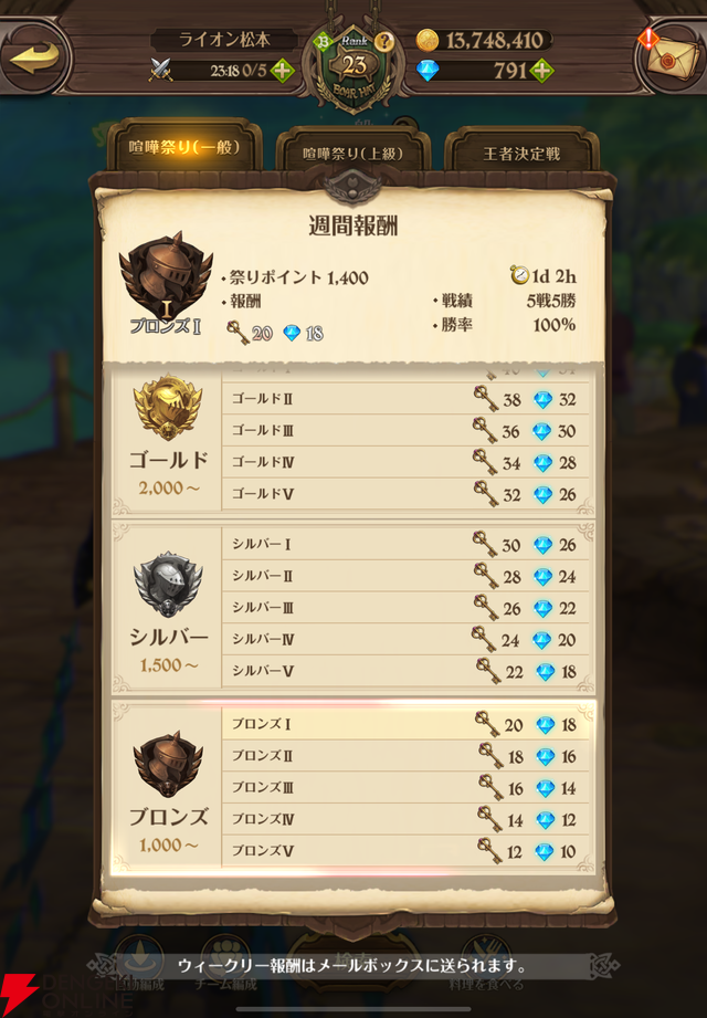 『七つの大罪 グラクロ』“バイゼル喧嘩祭り”入門編。リアルタイムPvPコンテンツについてメリットなどを解説【光と闇の交戦（グランドクロス）】