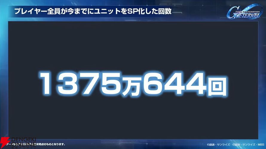 【Gジェネ エターナル】ファンが喜ぶイベントや施策の数々に脱帽！ 開発・運営の本気度が垣間見えた1周年のファンミーティングをレポート