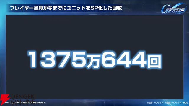 【Gジェネ エターナル】ファンが喜ぶイベントや施策の数々に脱帽！ 開発・運営の本気度が垣間見えた1周年のファンミーティングをレポート