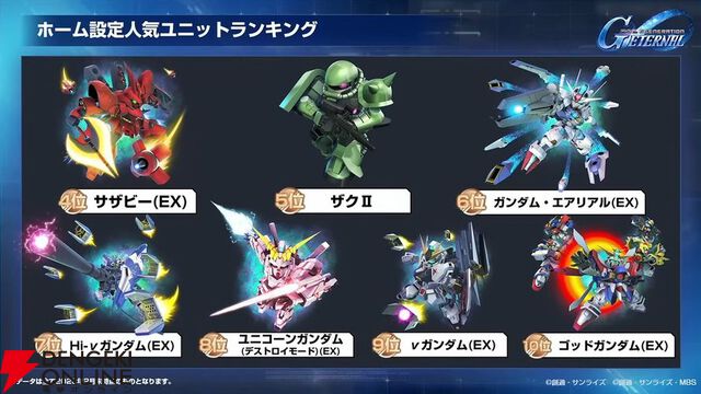 【Gジェネ エターナル】ファンが喜ぶイベントや施策の数々に脱帽！ 開発・運営の本気度が垣間見えた1周年のファンミーティングをレポート