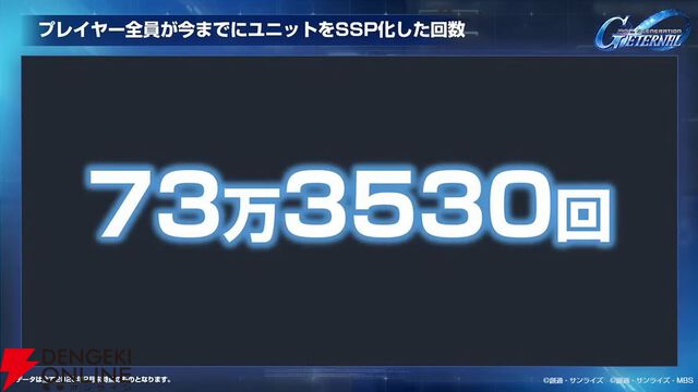 【Gジェネ エターナル】ファンが喜ぶイベントや施策の数々に脱帽！ 開発・運営の本気度が垣間見えた1周年のファンミーティングをレポート