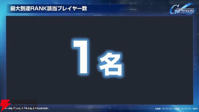 【Gジェネ エターナル】ファンが喜ぶイベントや施策の数々に脱帽！ 開発・運営の本気度が垣間見えた1周年のファンミーティングをレポート