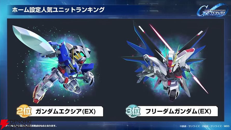 【Gジェネ エターナル】ファンが喜ぶイベントや施策の数々に脱帽！ 開発・運営の本気度が垣間見えた1周年のファンミーティングをレポート