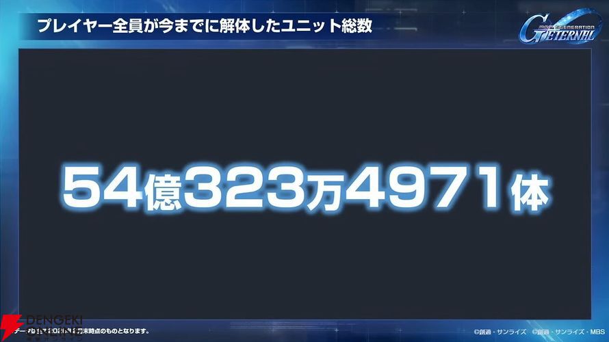 【Gジェネ エターナル】ファンが喜ぶイベントや施策の数々に脱帽！ 開発・運営の本気度が垣間見えた1周年のファンミーティングをレポート