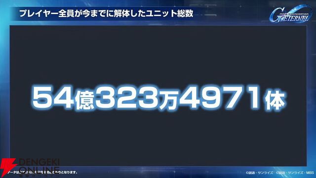 【Gジェネ エターナル】ファンが喜ぶイベントや施策の数々に脱帽！ 開発・運営の本気度が垣間見えた1周年のファンミーティングをレポート