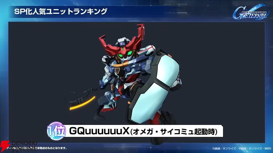 【Gジェネ エターナル】ファンが喜ぶイベントや施策の数々に脱帽！ 開発・運営の本気度が垣間見えた1周年のファンミーティングをレポート