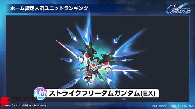 【Gジェネ エターナル】ファンが喜ぶイベントや施策の数々に脱帽！ 開発・運営の本気度が垣間見えた1周年のファンミーティングをレポート