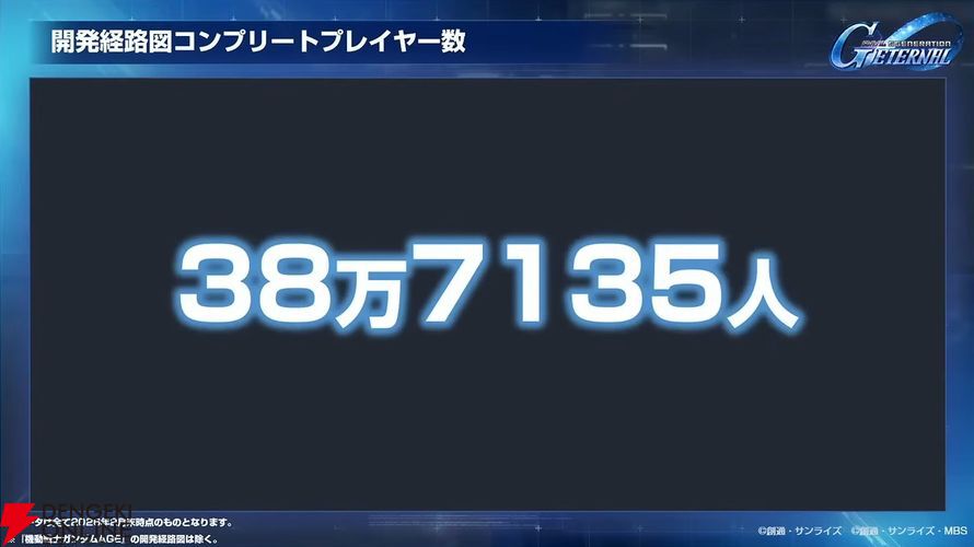 【Gジェネ エターナル】ファンが喜ぶイベントや施策の数々に脱帽！ 開発・運営の本気度が垣間見えた1周年のファンミーティングをレポート