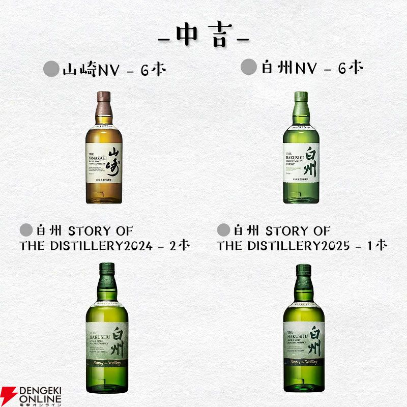 4,980円で響21年、白州Story of the Distillery2024・2025などを狙える