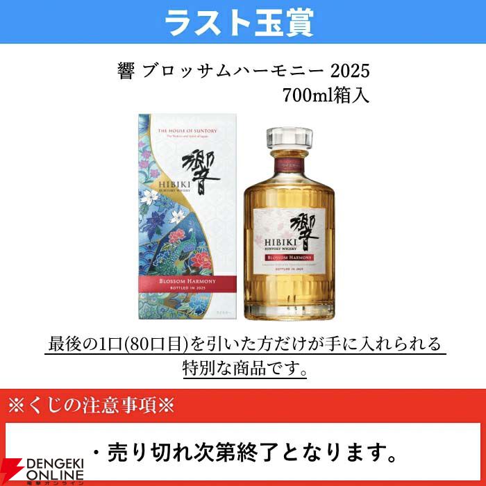 ラスト1口は響ブロッサムハーモニー2025が確実に手に入る。そのほか
