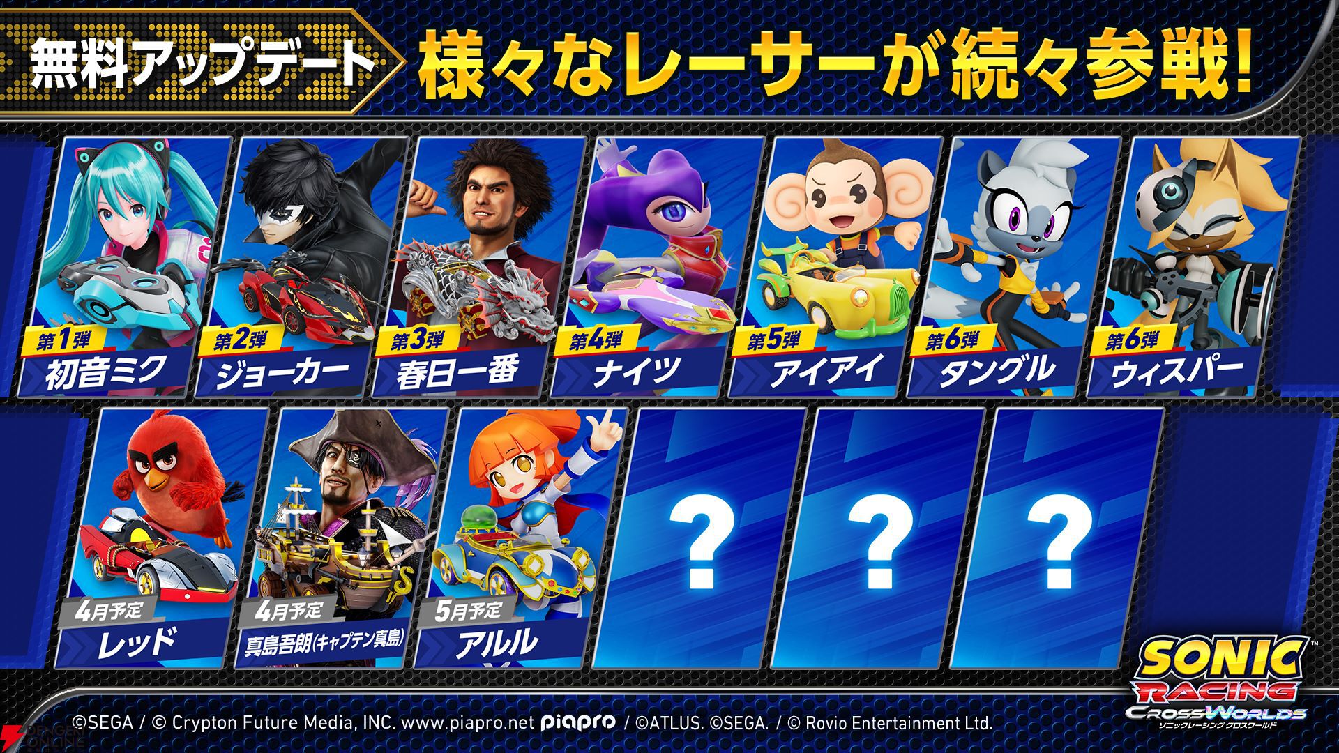 『ソニックレーシング クロスワールド』