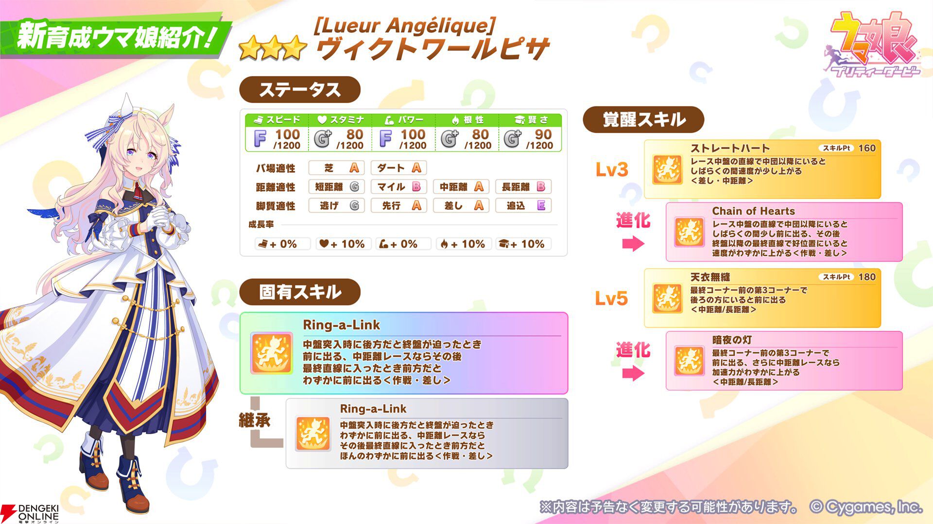 ウマ娘】育成ウマ娘・ヴィクトワールピサが3月19日登場！ サポカは新