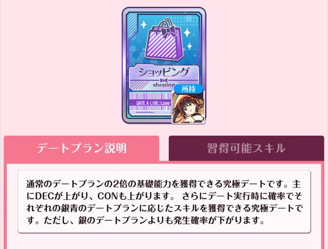 『DATE A LIVE：Love Limit Break（デート・ア・ライブ ラブリミットブレイク／デアラLLB）』