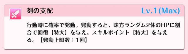 『DATE A LIVE：Love Limit Break（デート・ア・ライブ ラブリミットブレイク／デアラLLB）』