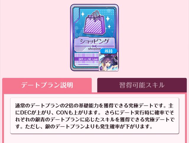 『DATE A LIVE：Love Limit Break（デート・ア・ライブ ラブリミットブレイク／デアラLLB）』