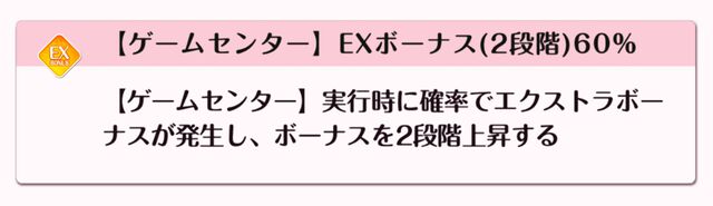『DATE A LIVE：Love Limit Break（デート・ア・ライブ ラブリミットブレイク／デアラLLB）』